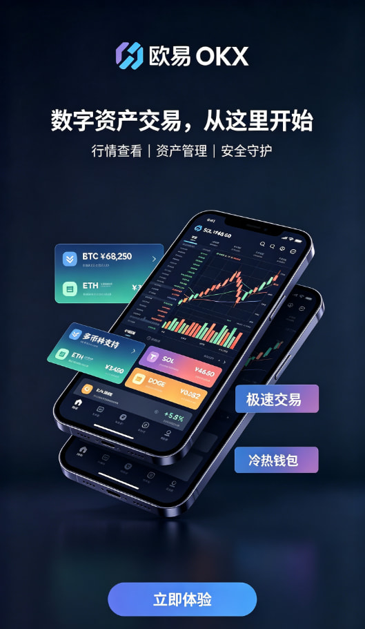 欧交易所app官网下载行情教程